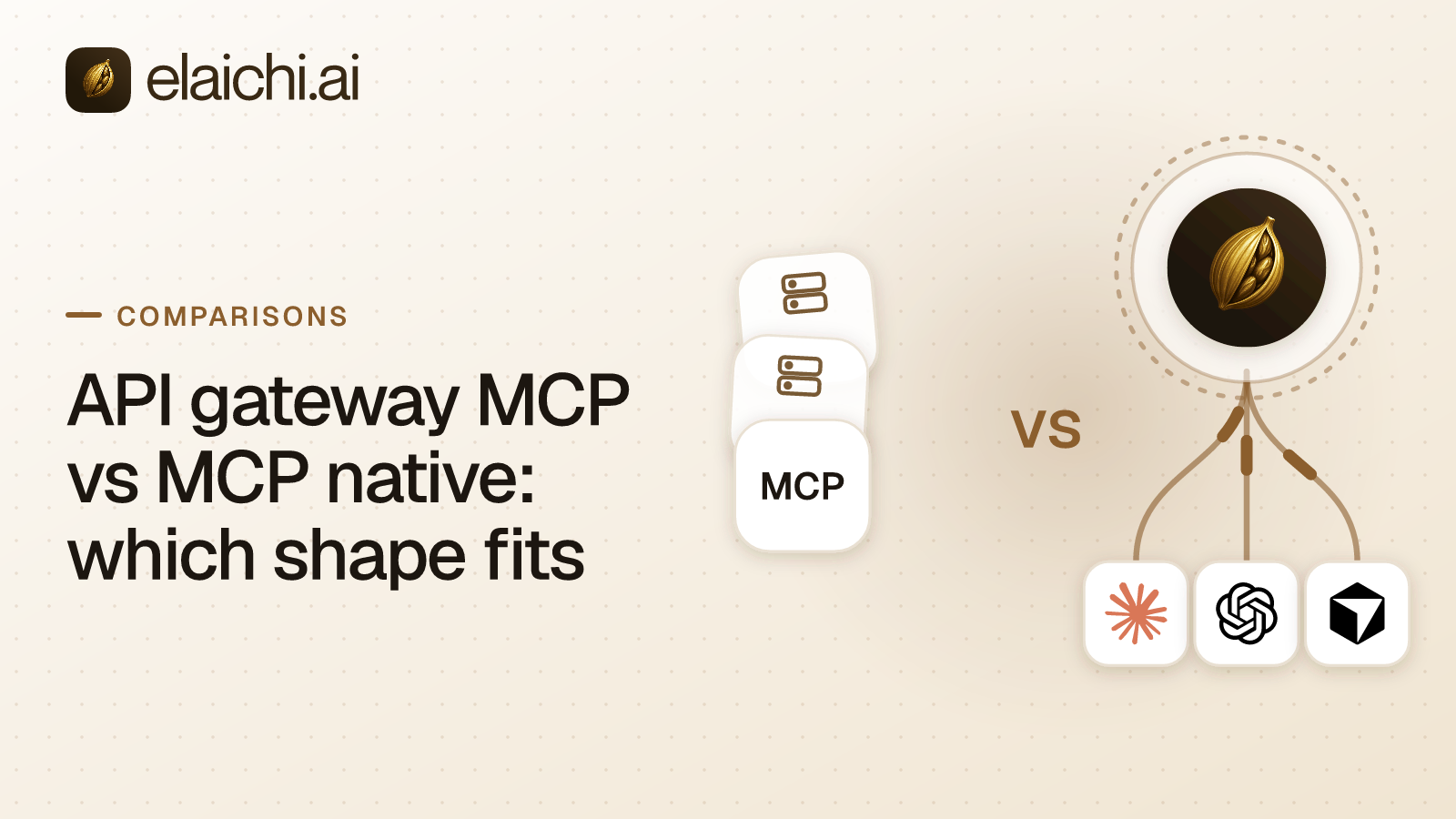 Diagram contrasting an API gateway fronting internal services with a single organization-wide MCP endpoint fronting SaaS accounts