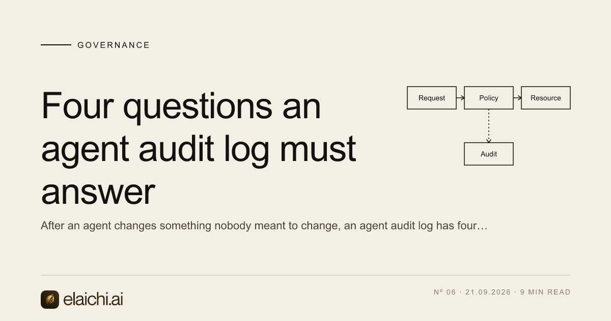 An audit trail listing tool-call attempts, each naming the account reached and whether the call was allowed or refused