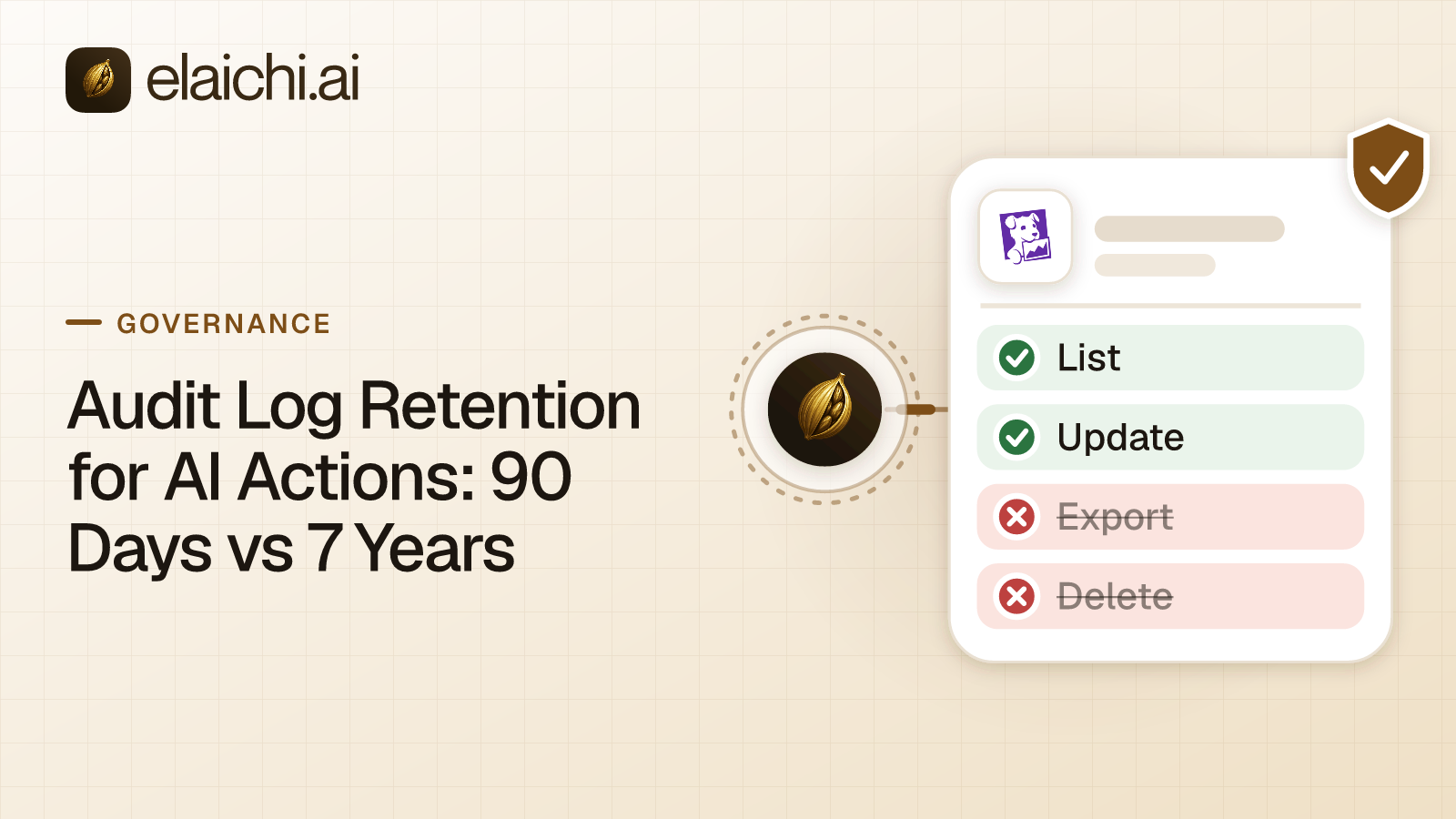 A retention timeline showing a 90-day in-product audit window beside a longer customer-owned log archive