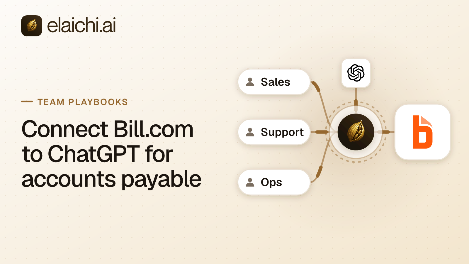 An accounts payable bill list beside an AI chat window, with the approve and pay actions marked as blocked