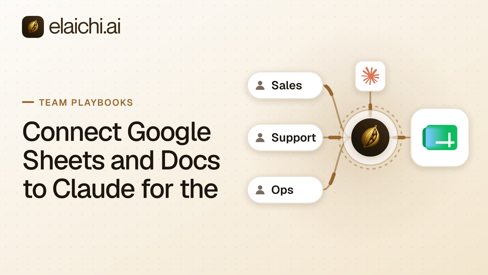 A team's spreadsheets and documents reached from Claude through one governed endpoint, each person on their own Google account