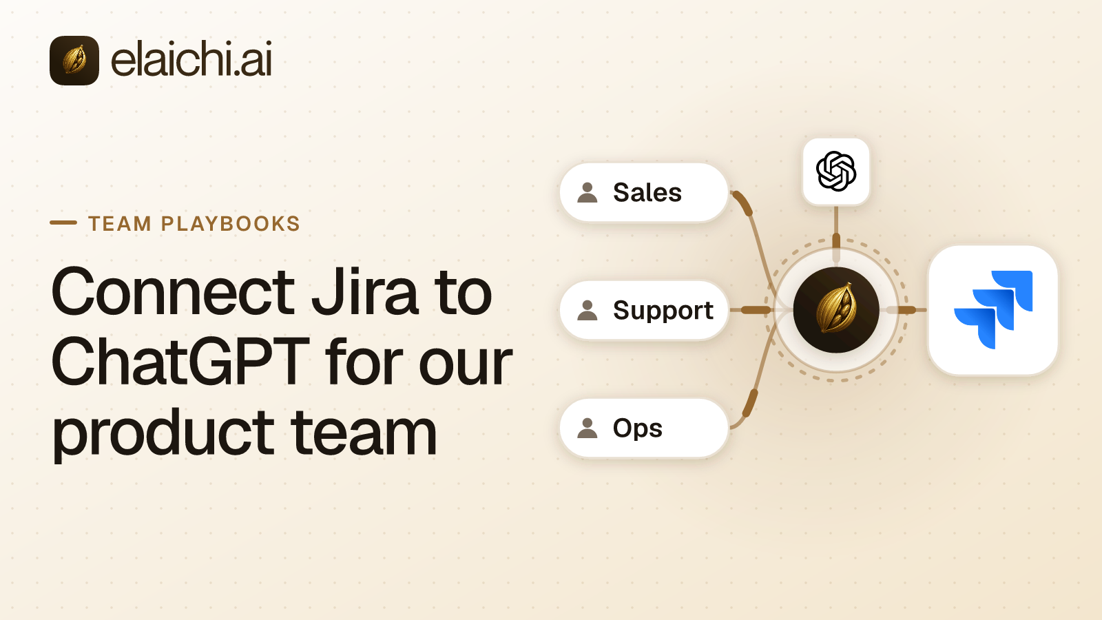 A product team's Jira issues reached from ChatGPT through one governed endpoint, with the delete tools blocked