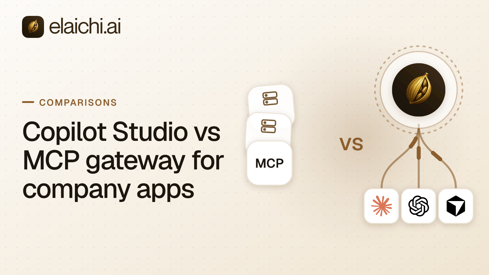 Two routes from company apps to AI clients: one through Microsoft Teams, one through a single governed MCP endpoint serving Claude, ChatGPT and Cursor.