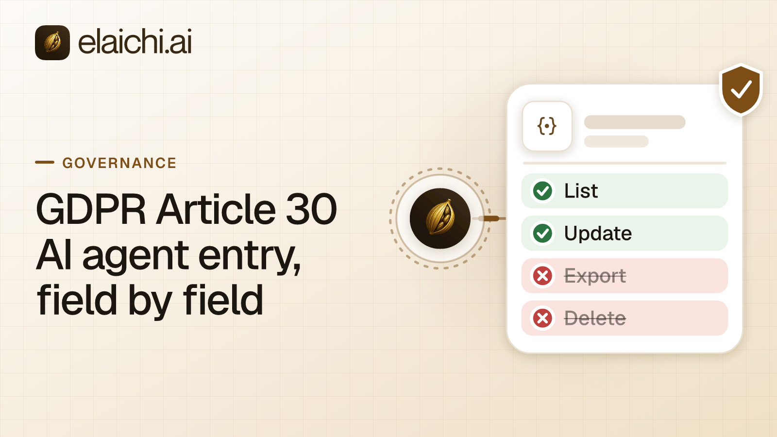 A record of processing activities laid out beside an AI client's tool call, showing which columns the audit log fills in and which stay blank.
