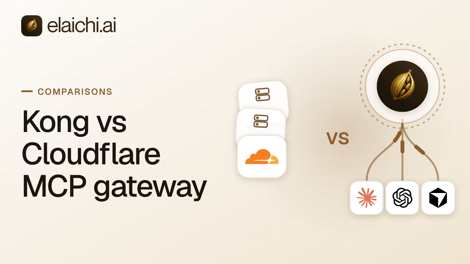Two gateways fronting servers a platform team builds, beside one organization endpoint fronting ready-made connectors for Salesforce, Jira and Slack