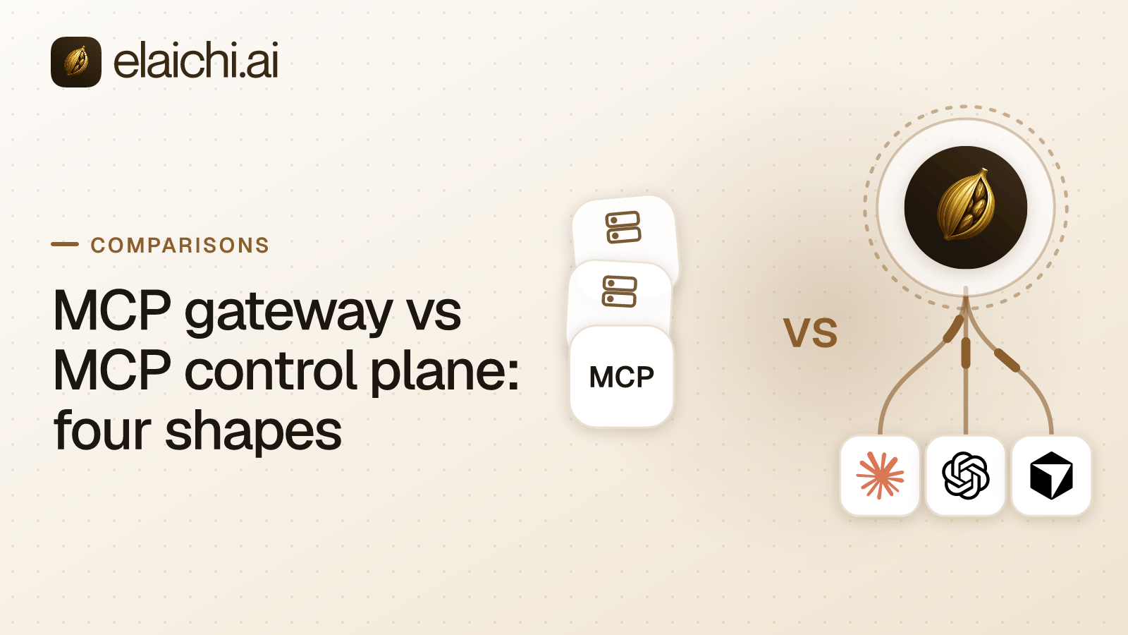 Four labeled product shapes for company AI access, from a proxy over self-run MCP servers to a single governed control plane endpoint