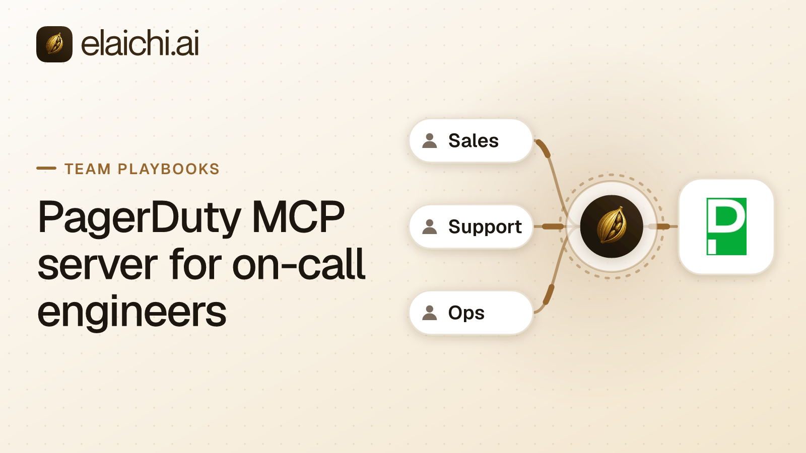 An on-call engineer reading a PagerDuty incident, its notes and the current on-call rota from an AI chat client