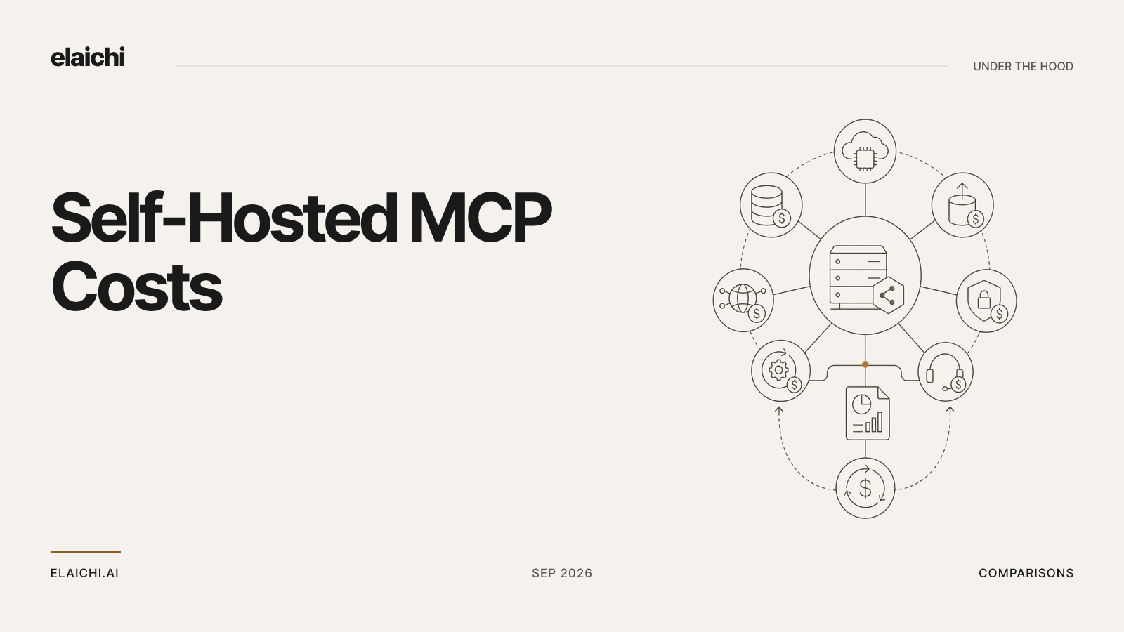 Diagram contrasting several self-run MCP servers each holding a token with a single organization-wide MCP endpoint and a separate credential service