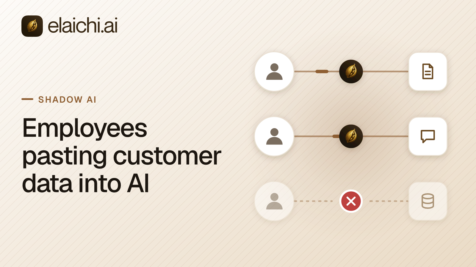 A support agent's screen split between a customer ticket and a chat assistant during a quality review