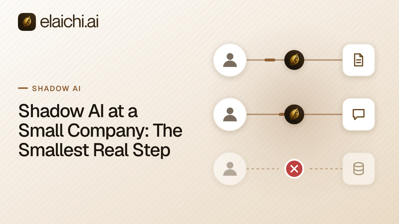 A founder reviewing a single screen of AI tool call records for a 30-person company