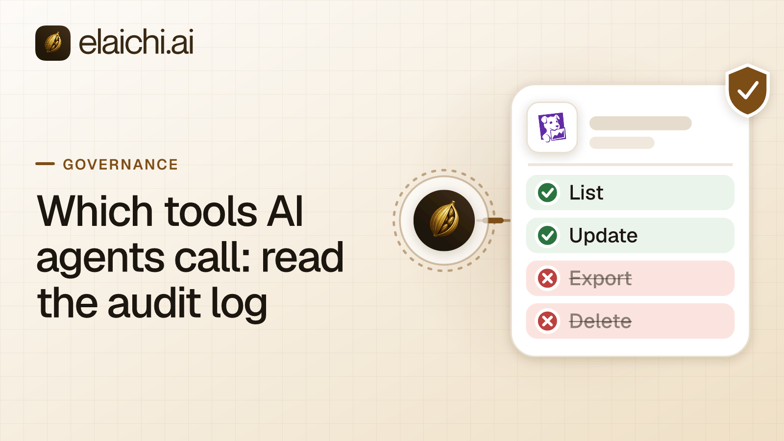 An admin reviewing a list of AI tool calls, each row naming a person, an app and an outcome
