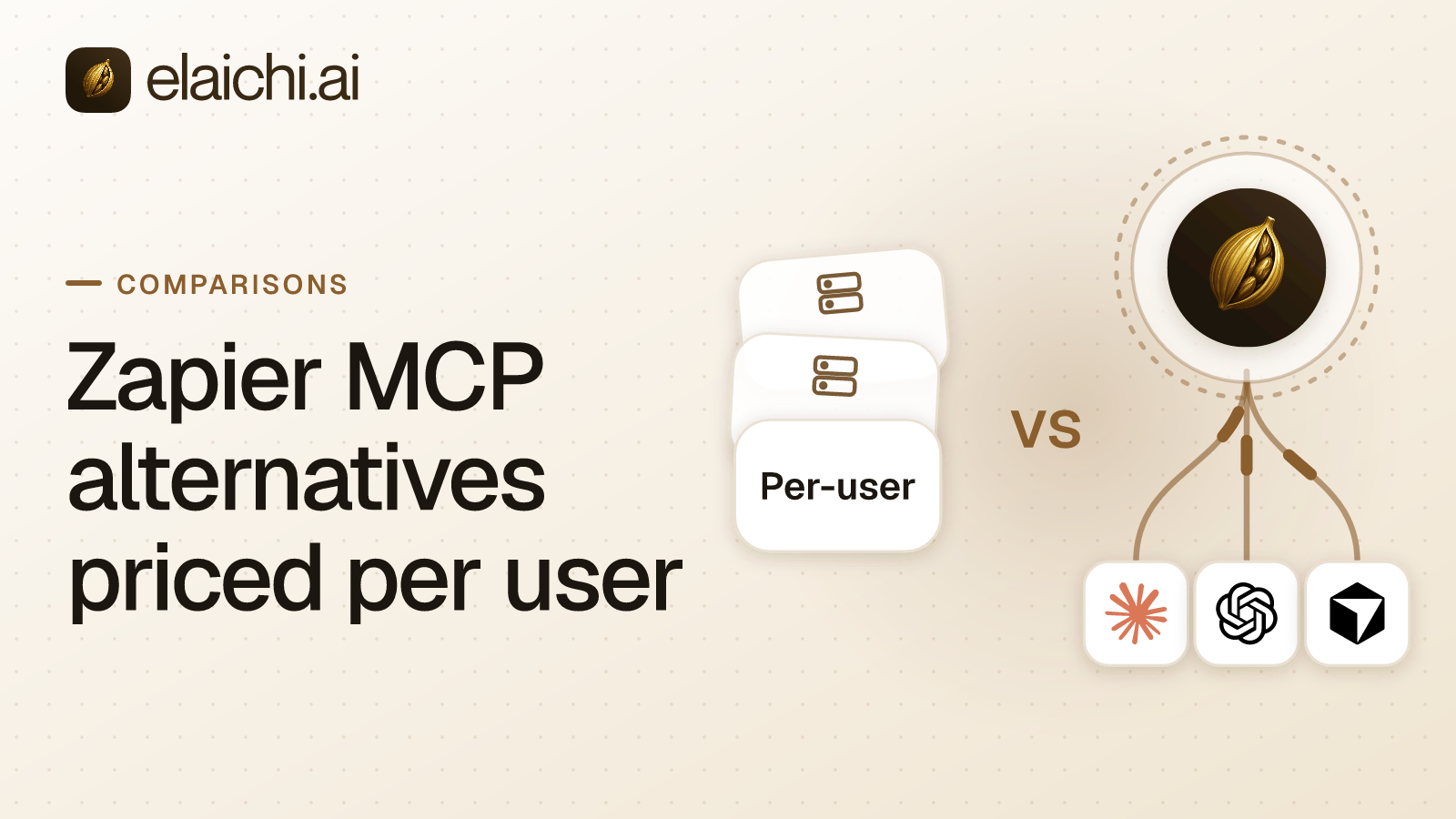 A billing comparison showing a per-seat line for an organization next to a per-call meter for AI tool usage